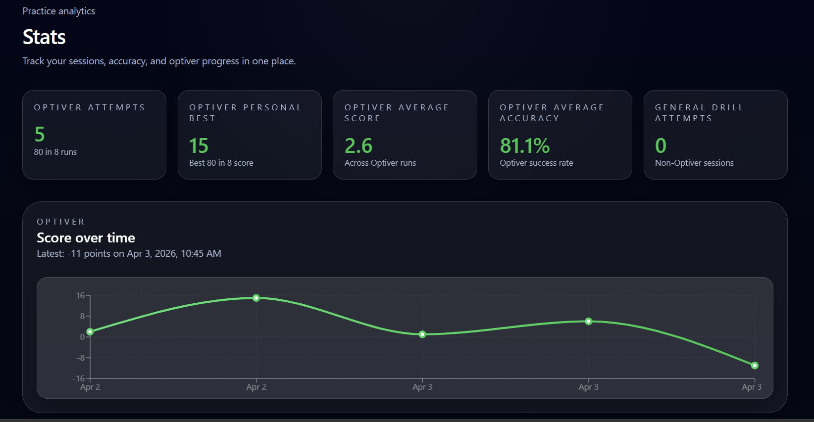 FlashQuant gallery image