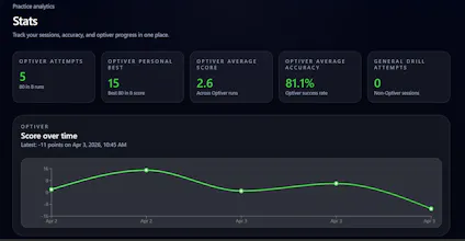 FlashQuant gallery image