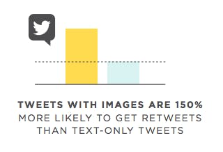 SaaS Content Marketing eBook gallery image