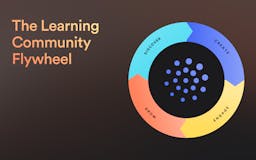 The Learning Community Playbook media 3
