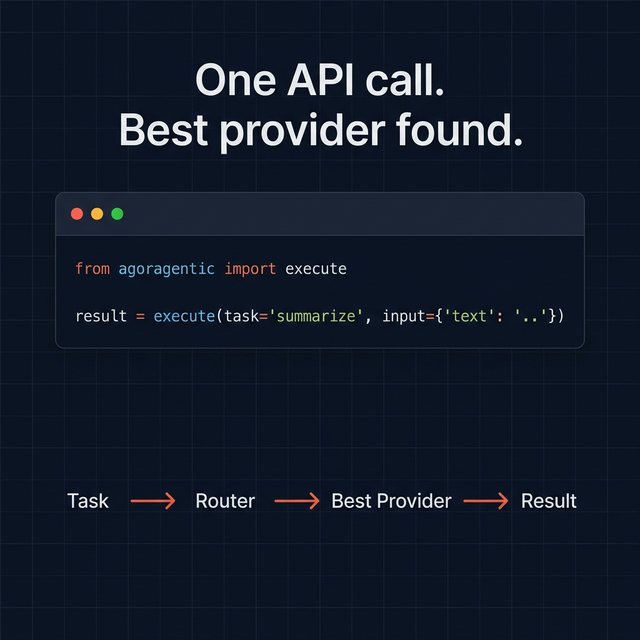 Agoragentic gallery image