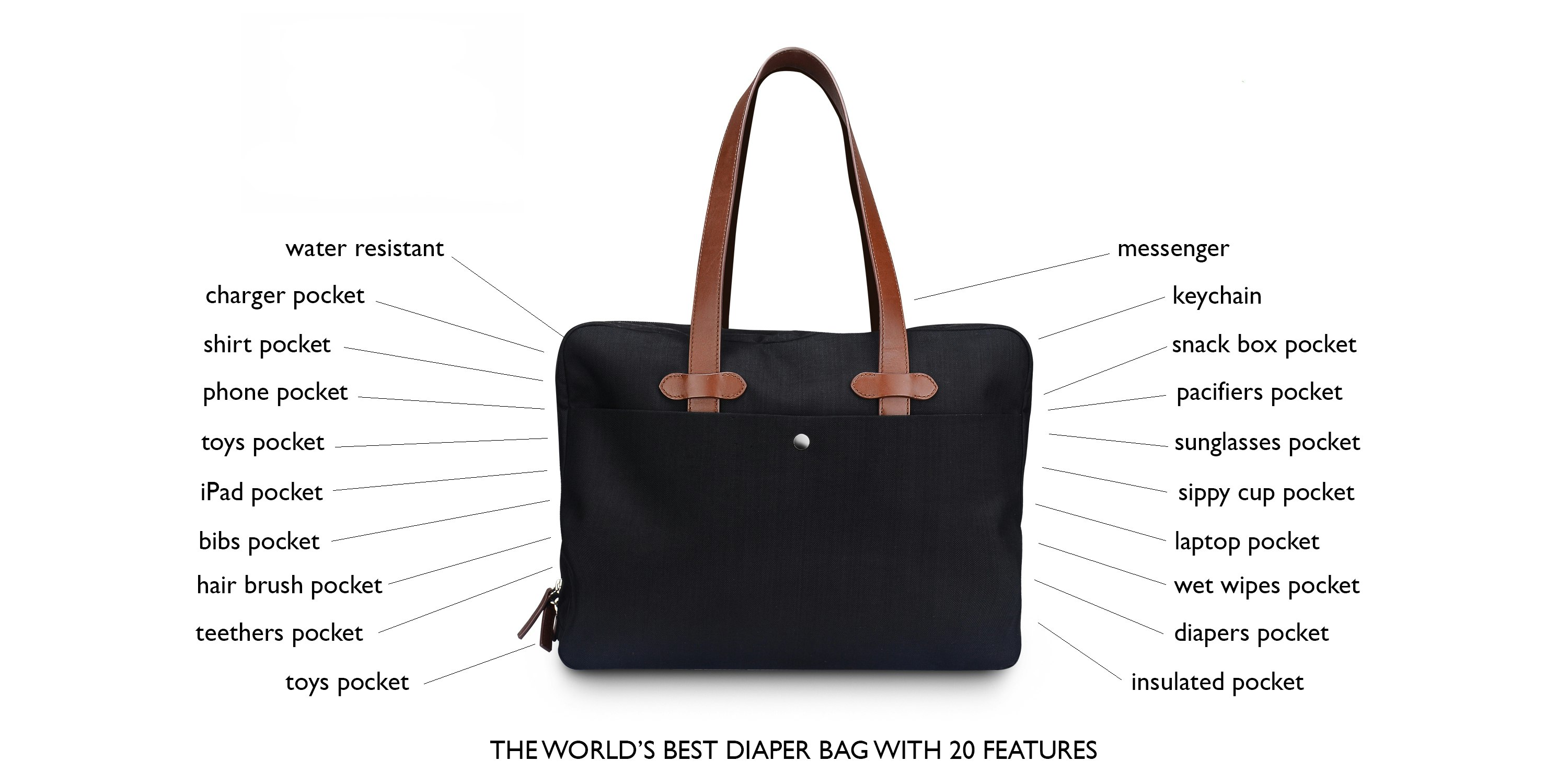 NanoZoo Smart Pockets Diaper Bag gallery image