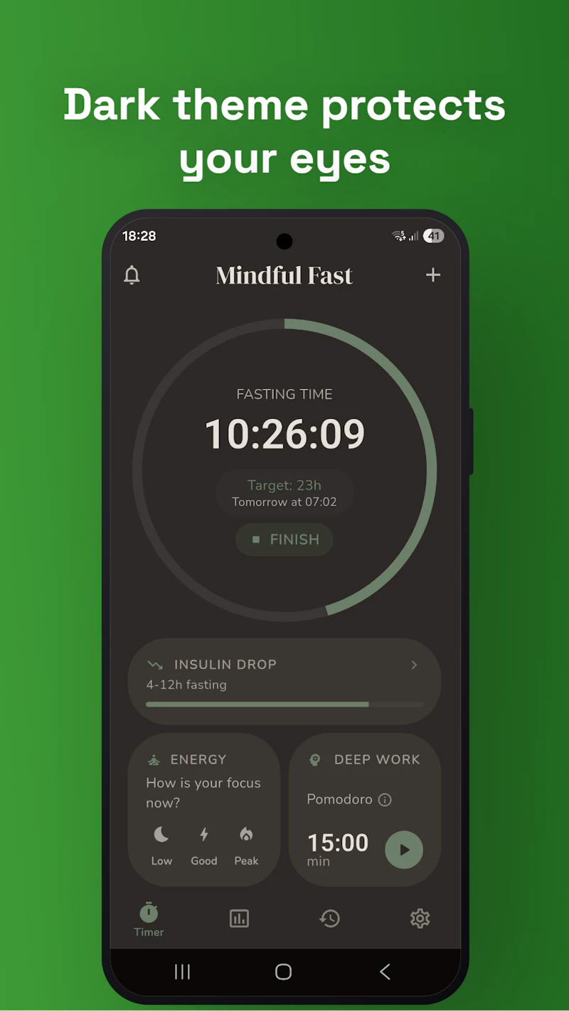 Focus Fasting screenshot 3