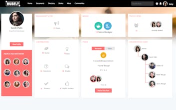 Hubfly - Unified Digital Workplace gallery image