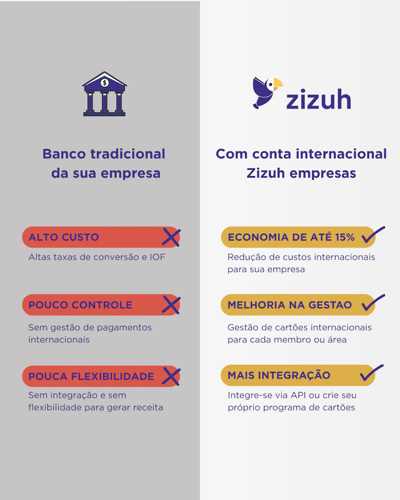 Zizuh screenshot 3