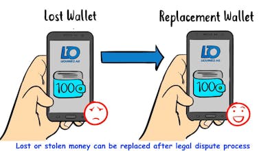 Liquineq gallery image