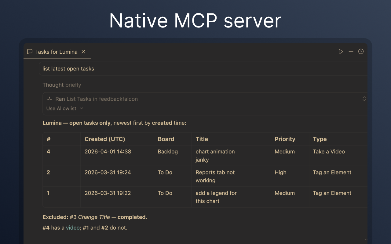 FeedbackFalcon gallery image