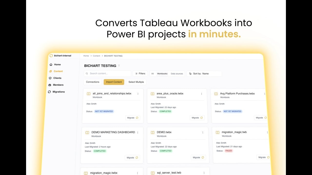 BIChart gallery image