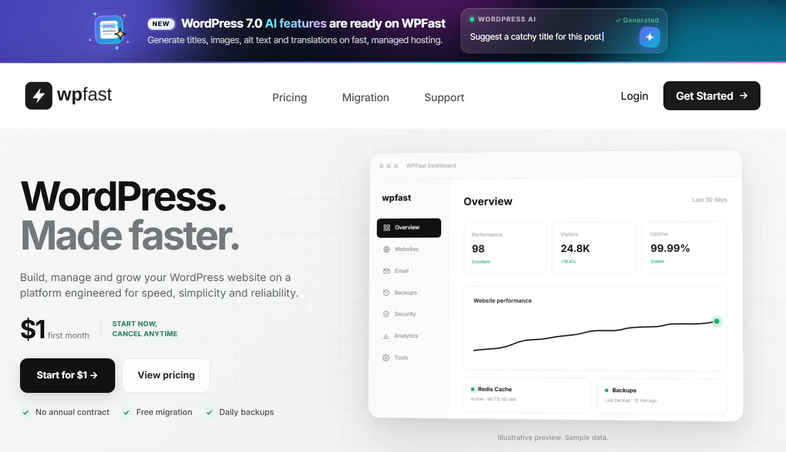 WPFast gallery image