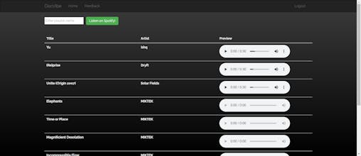 DiscVibe gallery image