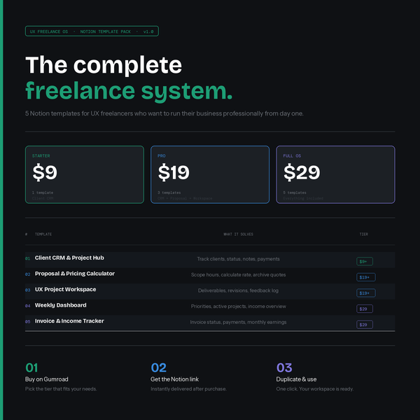 UX Freelance OS gallery image