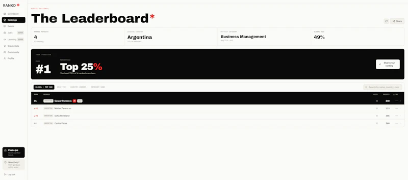 Rankd* screenshot 3