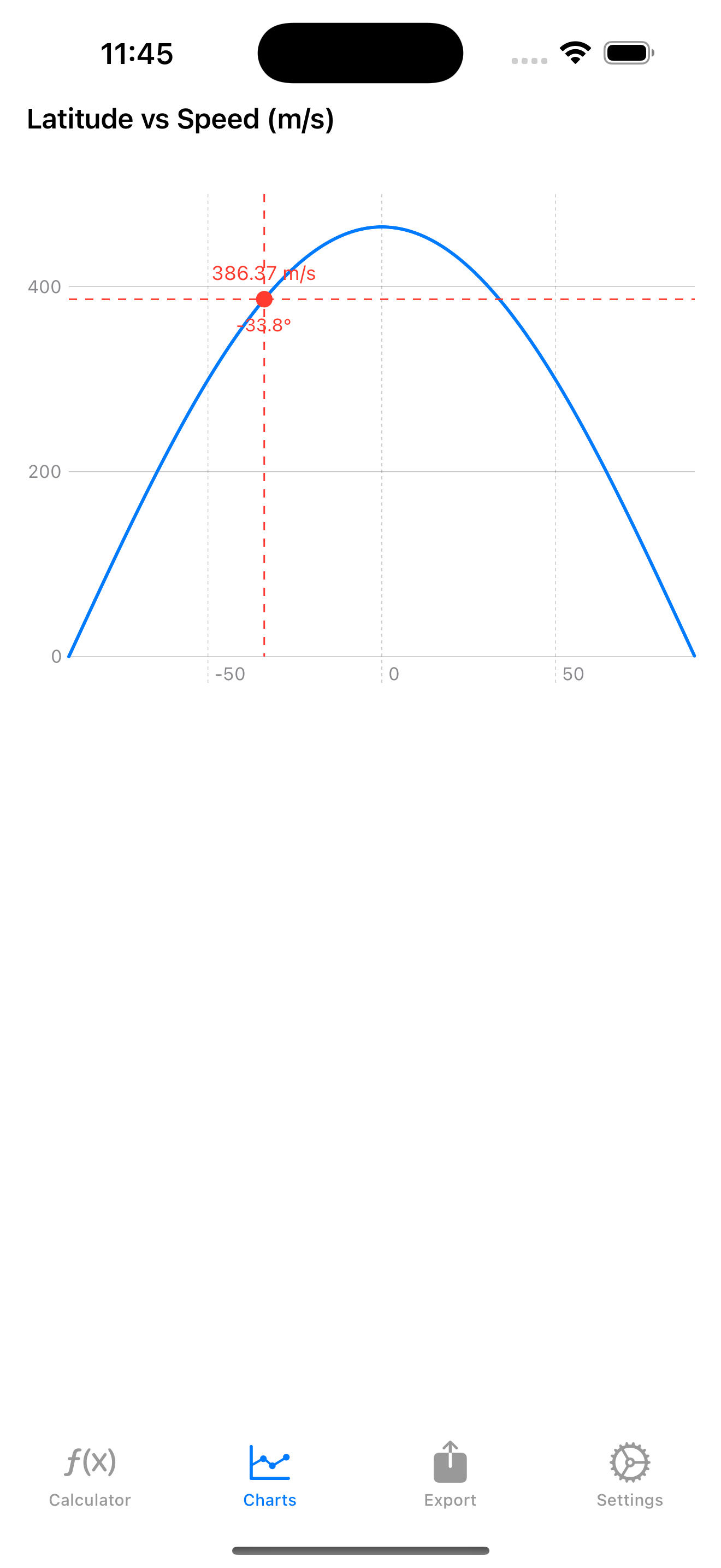 Média Sidereallab iOS distribué maintenant - Mesurer la rotation de la Terre localement 3