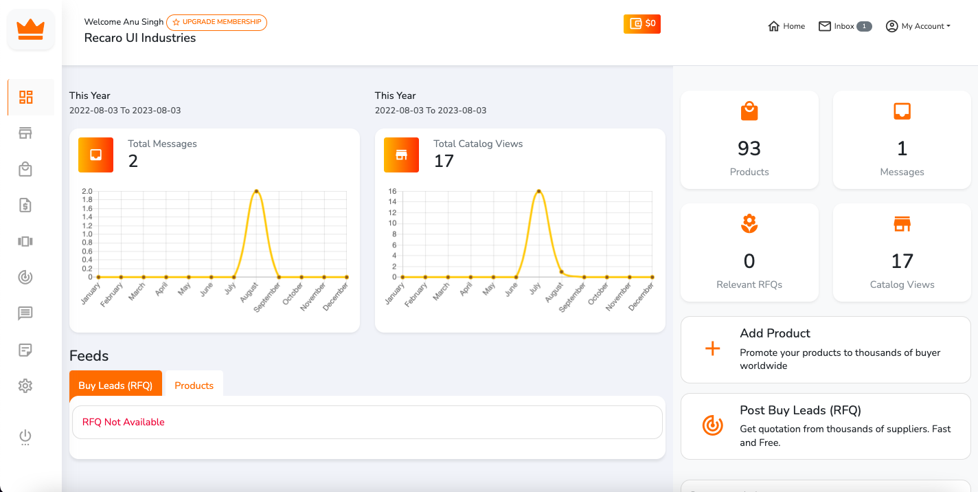 وسائط Tigertrade B2B Marketplace Script - منصة التداول B2B 4