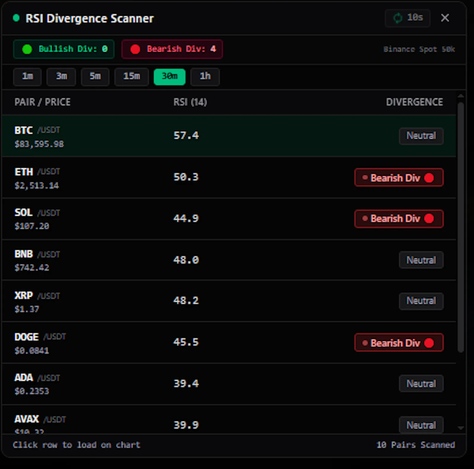 AlphaPlus Live screenshot 3