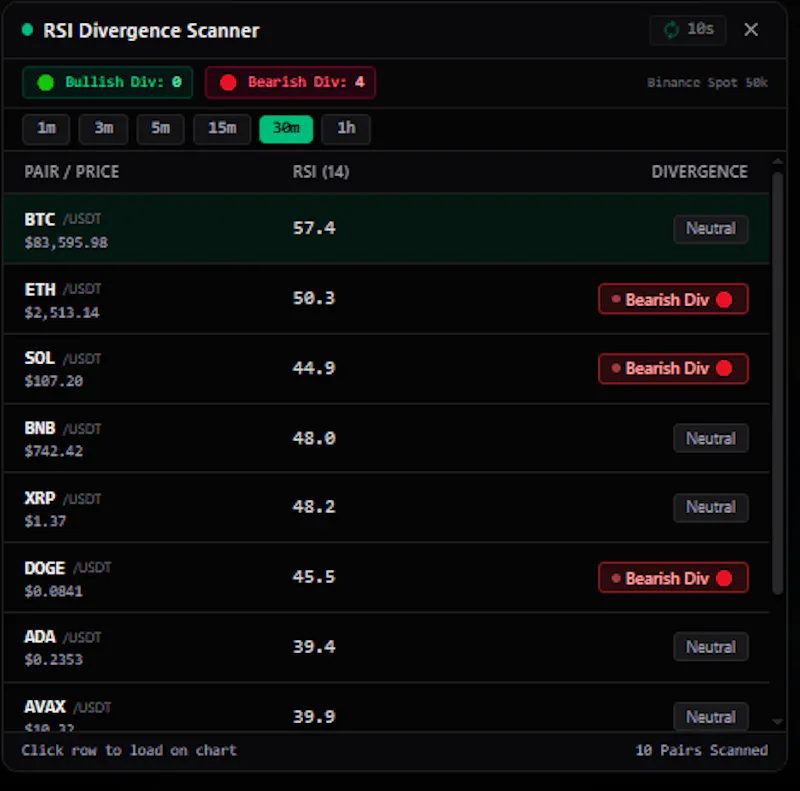 AlphaPlus Live screenshot 3