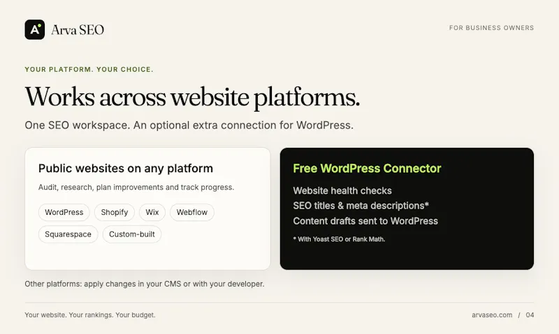 Arva SEO screenshot 5