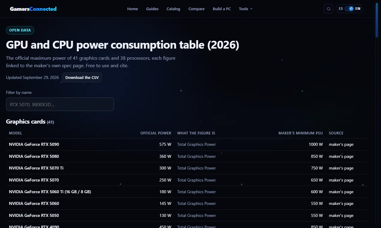 GamersConnected PC Tools gallery image