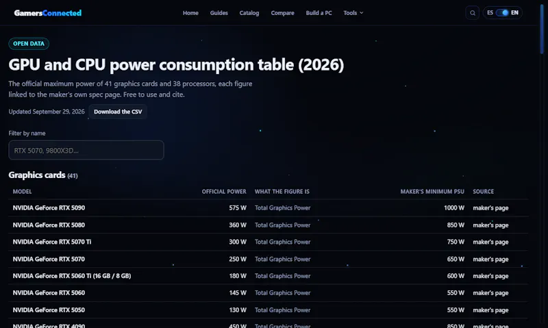 GamersConnected PC Tools screenshot 7