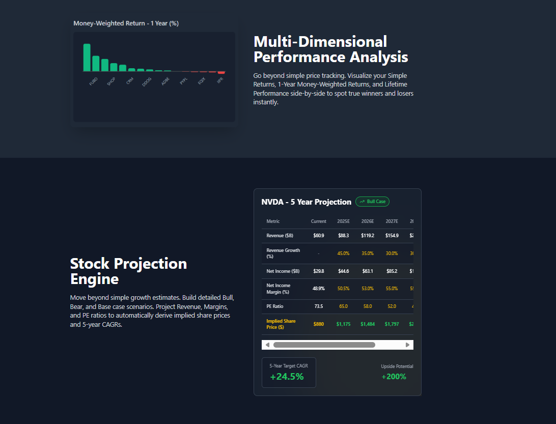 VestArta - Screenshot 2 showing product features and functionality