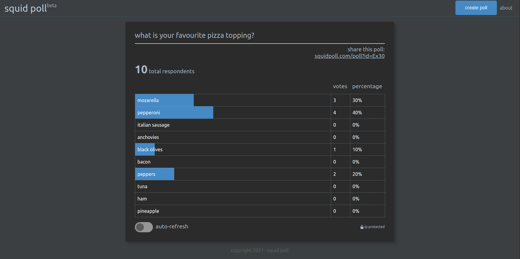 squid poll gallery image