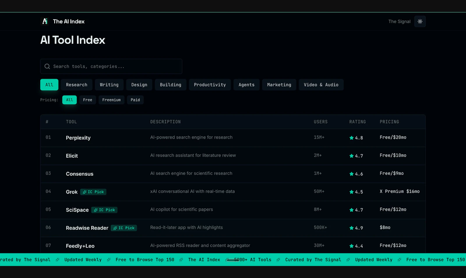 The AI Index screenshot 2