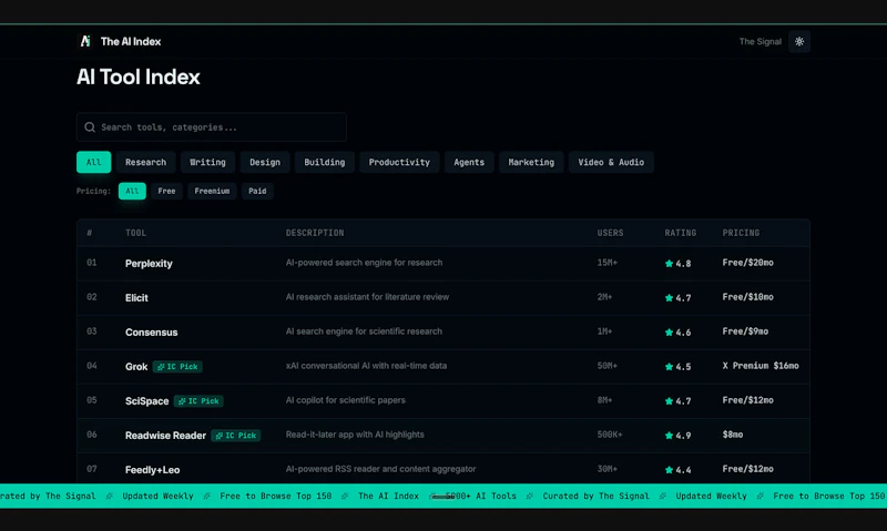 The AI Index screenshot 2