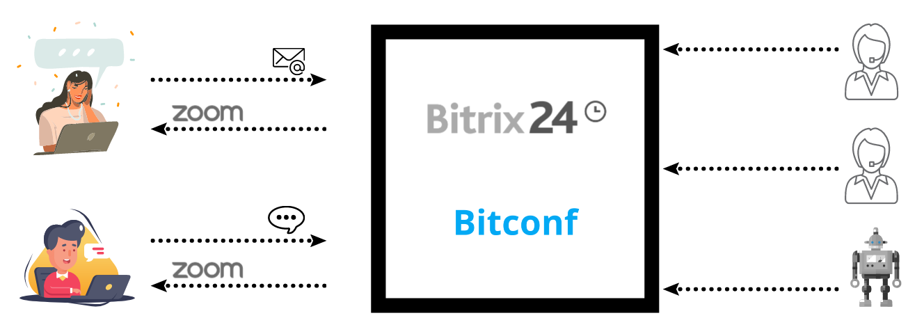 Bitconf gallery image