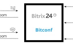 Bitconf media 2