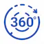 360° Panorama Image Viewer - Extension