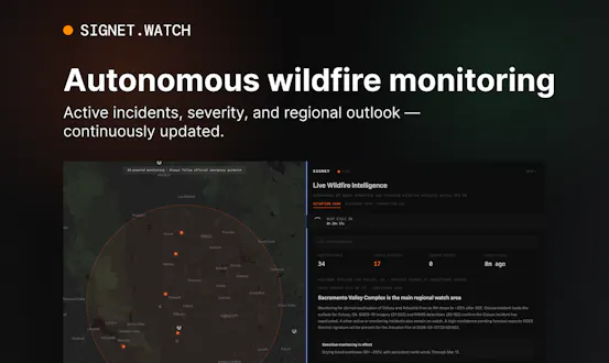 Dashboard screenshot