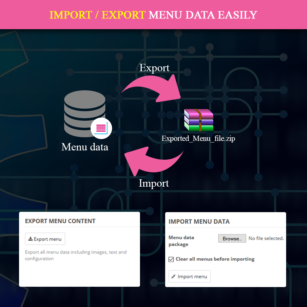 Mega Menu Pro - Ciri Menu Mega Rich media 13