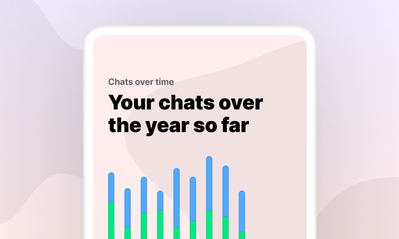 Year in Chat gallery image