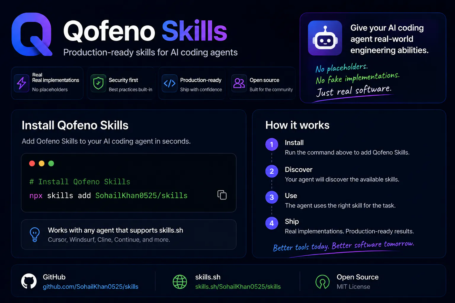 Qofeno Skills  gallery image