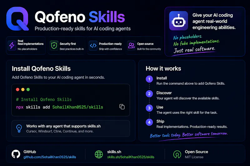 Qofeno Skills  screenshot 2