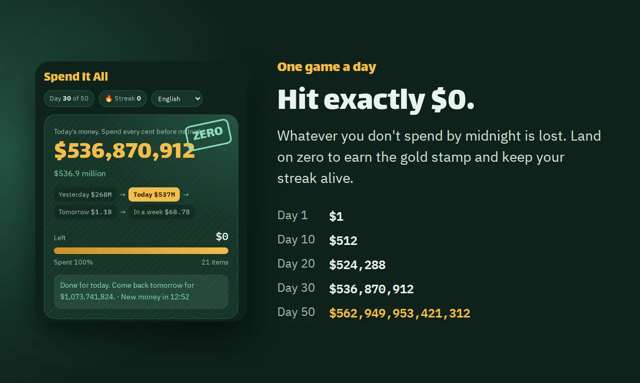 Spend It All gallery image