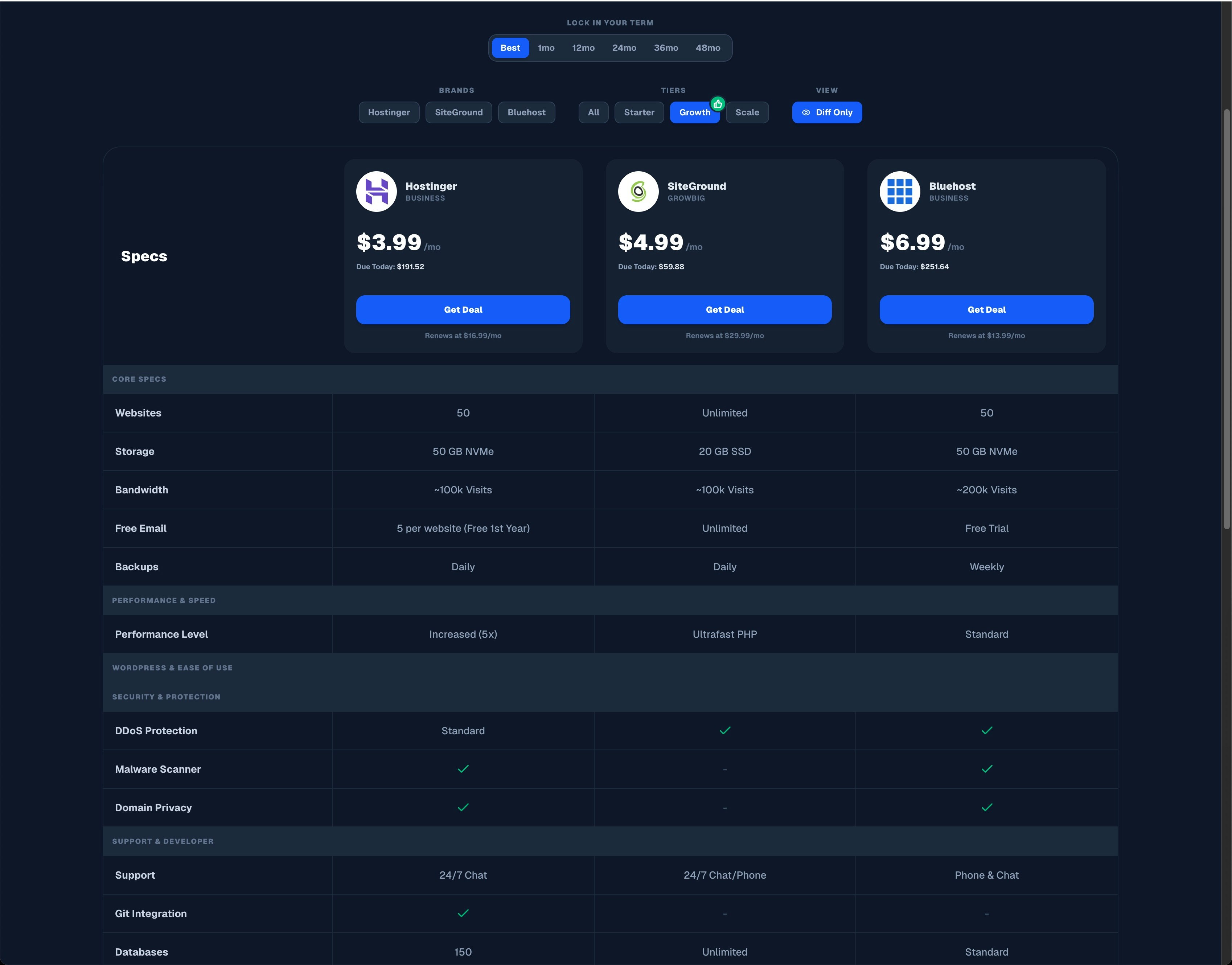 HostPick gallery image