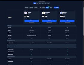 HostPick gallery image