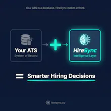 HireSync gallery image