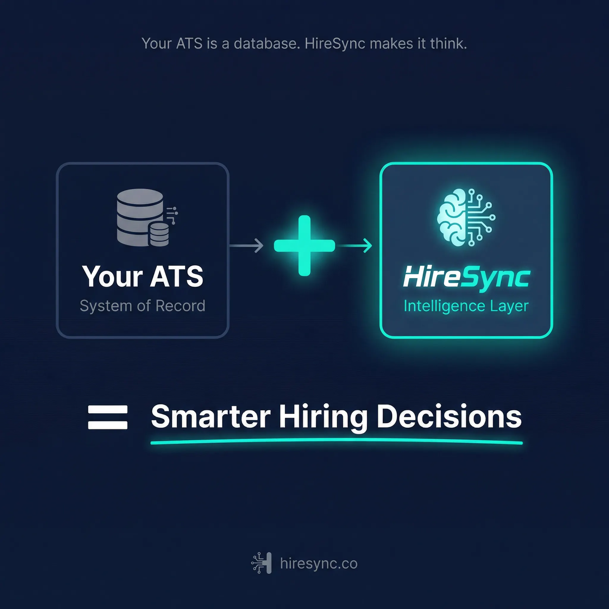 HireSync 제품 배너