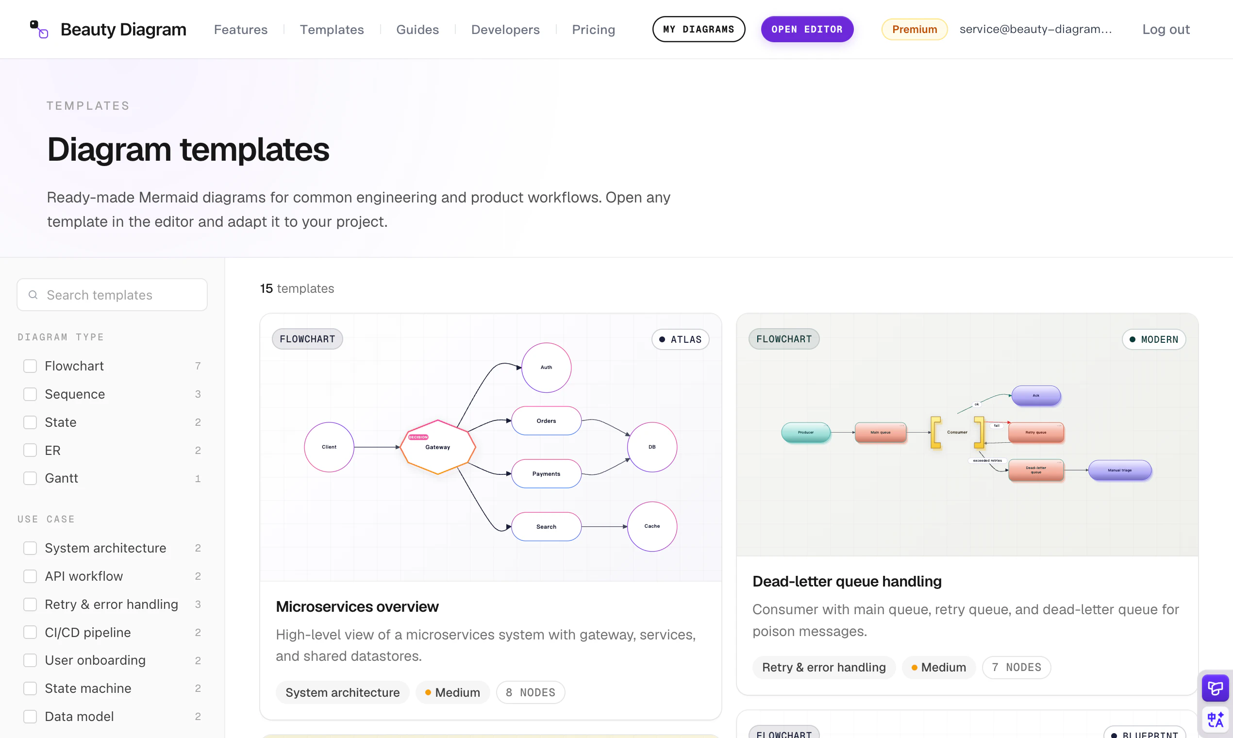 Beauty Diagram screenshot 3