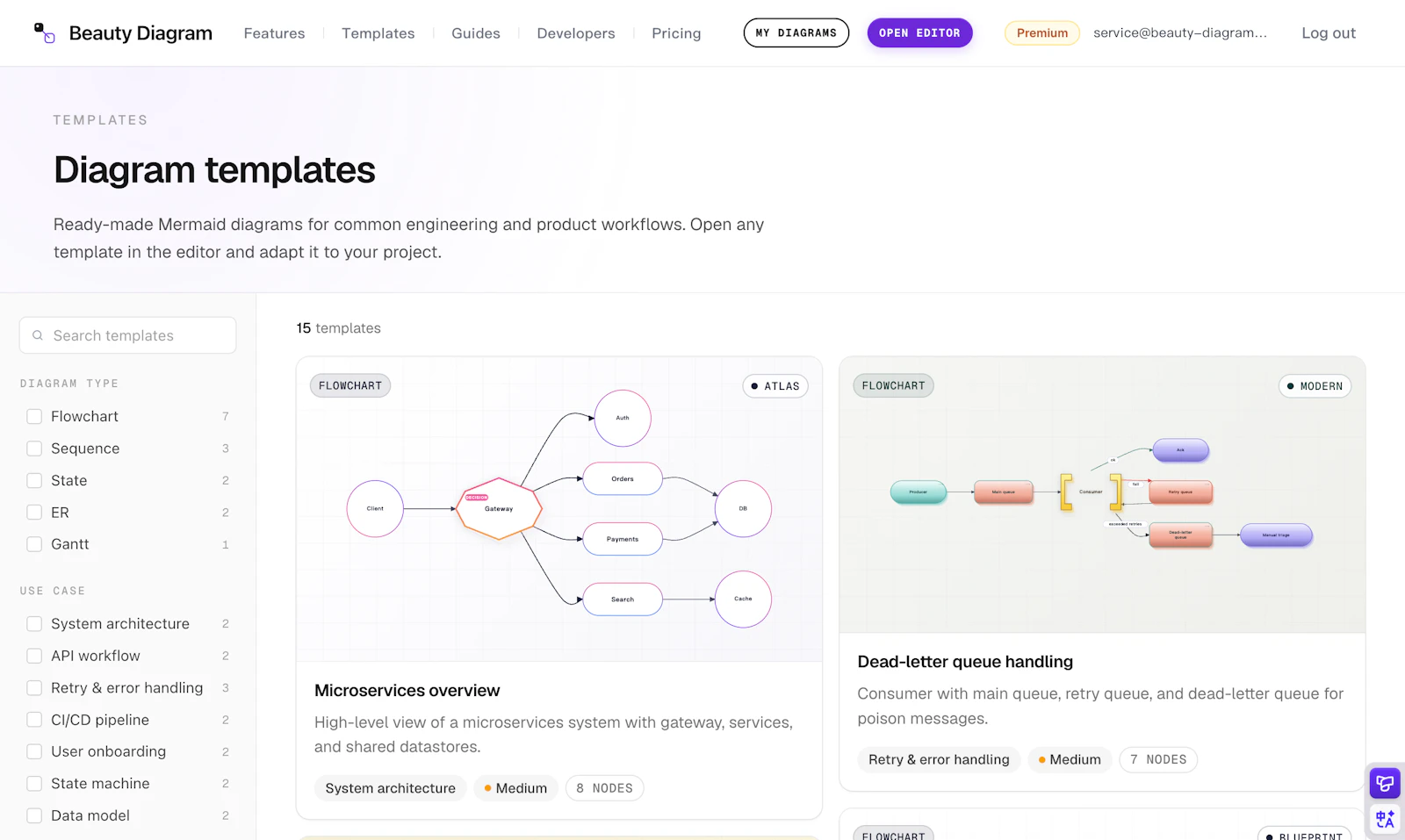 Beauty Diagram screenshot 3