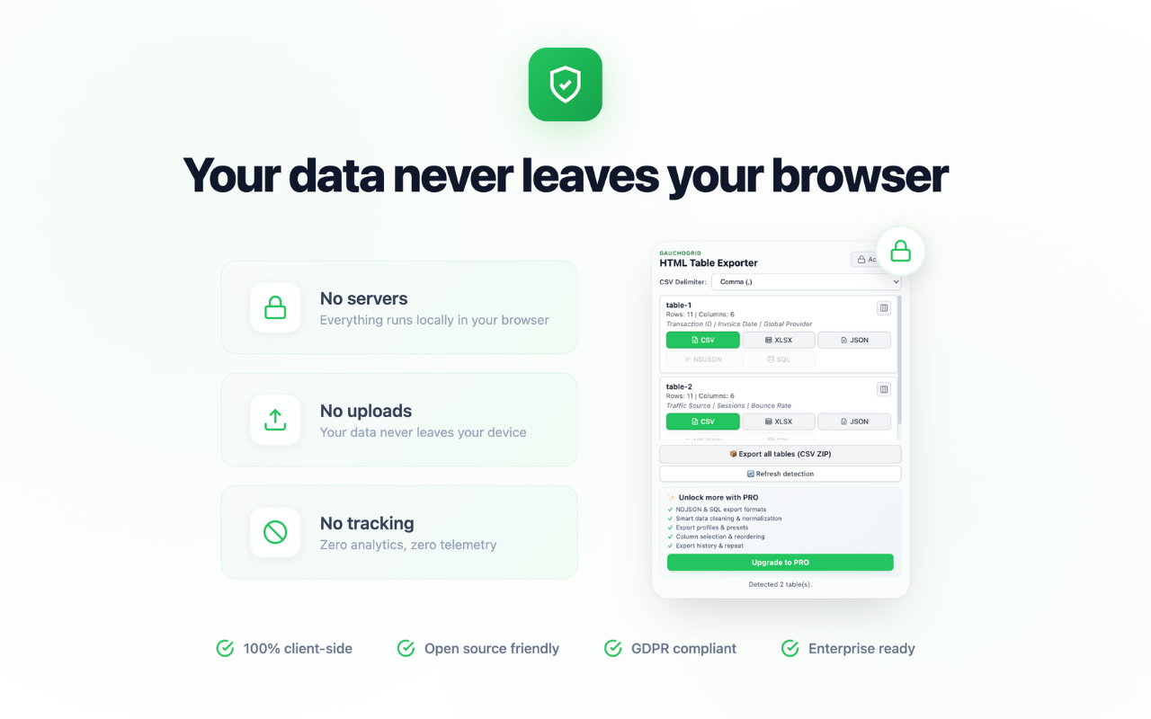 HTML Table Exporter gallery image