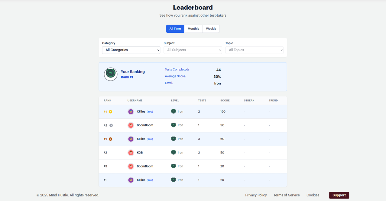 Mind Hustle gallery image