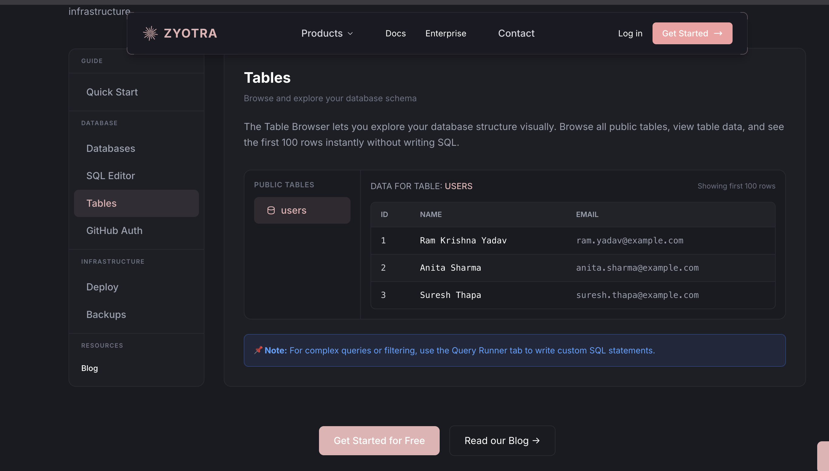 Zyotra gallery image