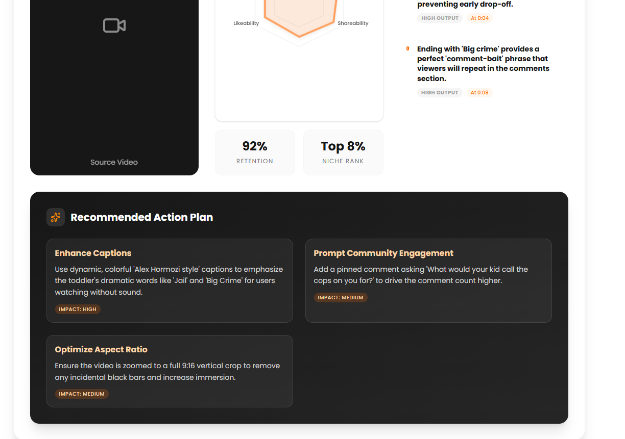 Viral Validator gallery image