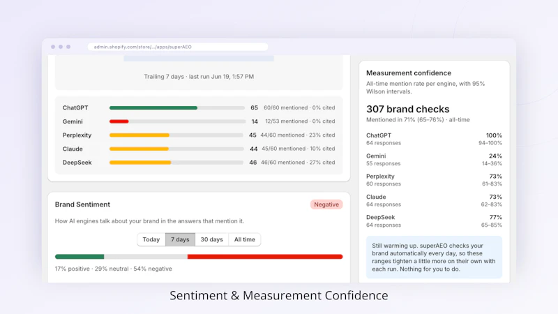 superAEO screenshot 7