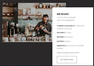 Coffeetop gallery image