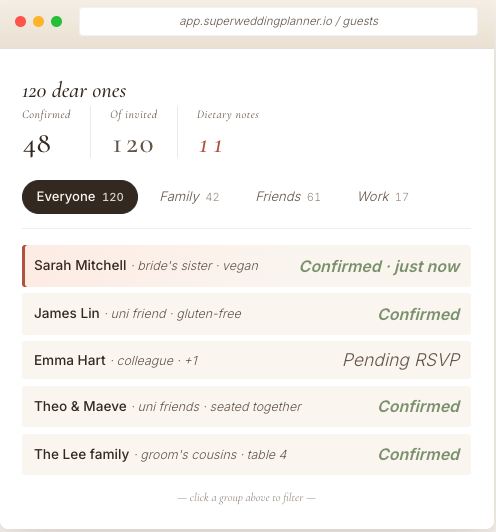 SuperWeddingPlanner  gallery image