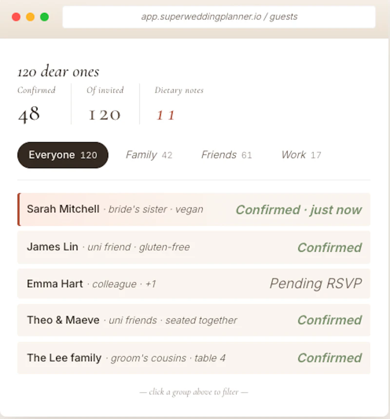SuperWeddingPlanner  screenshot 3